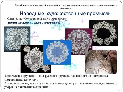Описание кружева