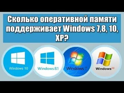 Сколько нужно памяти для windows 7