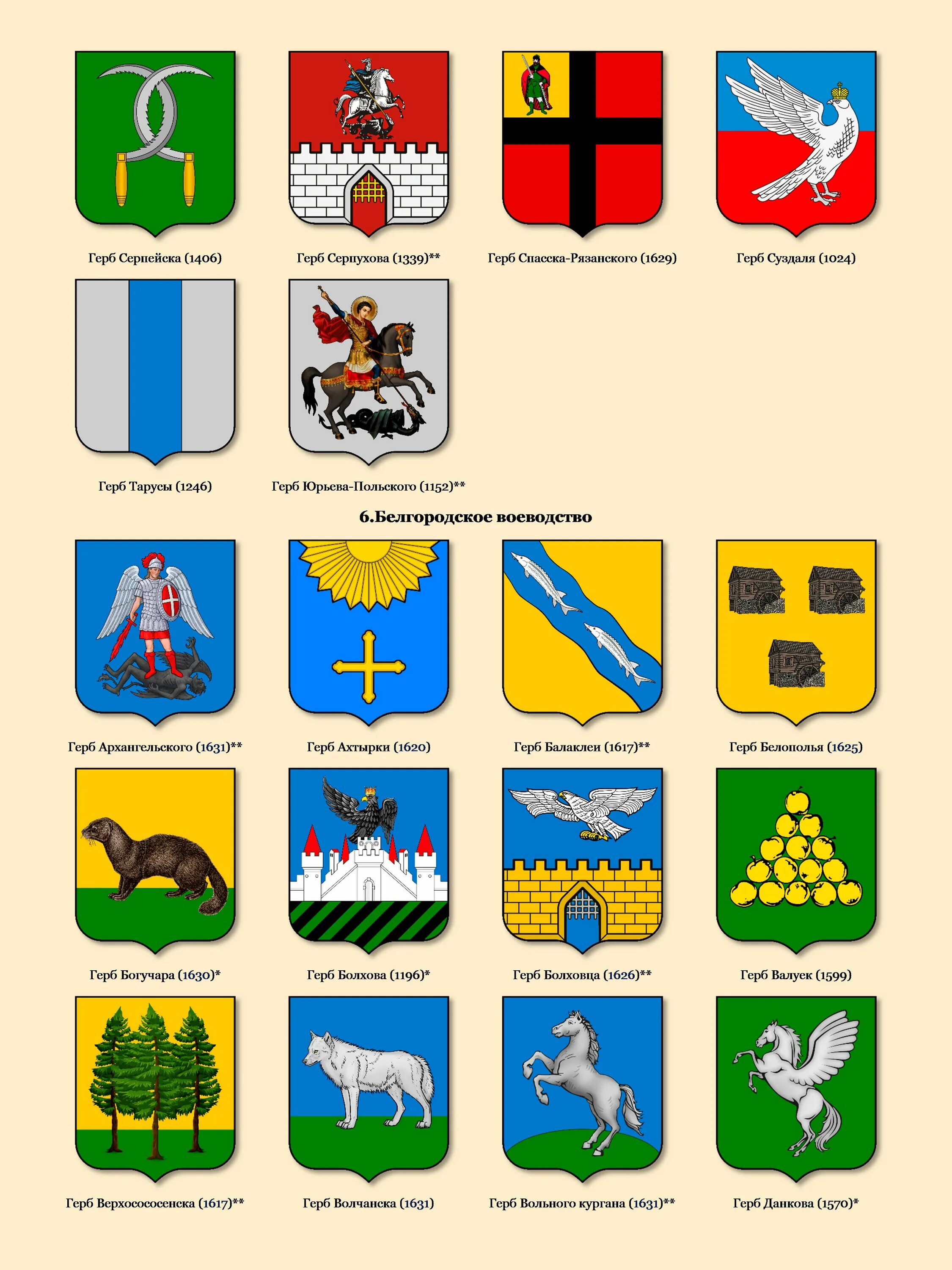 Гербы городов россии картинки. Гербы всех городов России. Геральдика гербы городов России. Название гербов городов Росси. Гербы городов 17 века.
