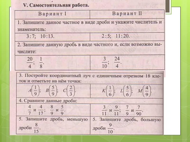 Тест действие с дробями. Действия с дробями самостоятельная работа. Самостоятельная работа 5 класс. Понятие дроби. Понятие обыкновенной дроби 5 класс.