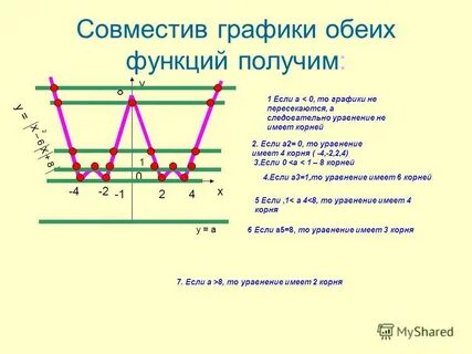 Режим совмещения