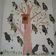 Животные и птицы весной подготовительная группа. Рисование птицы прилетели в старшей группе. Рисование в средней группе птицы прилетели. Рисование скворец в подготовительной группе. Аппликация скворечник на дереве.
