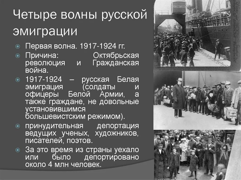 Первая волна эмиграции (1918—1940). Литература первой волны эмиграции. Русская эмиграция первой волны.