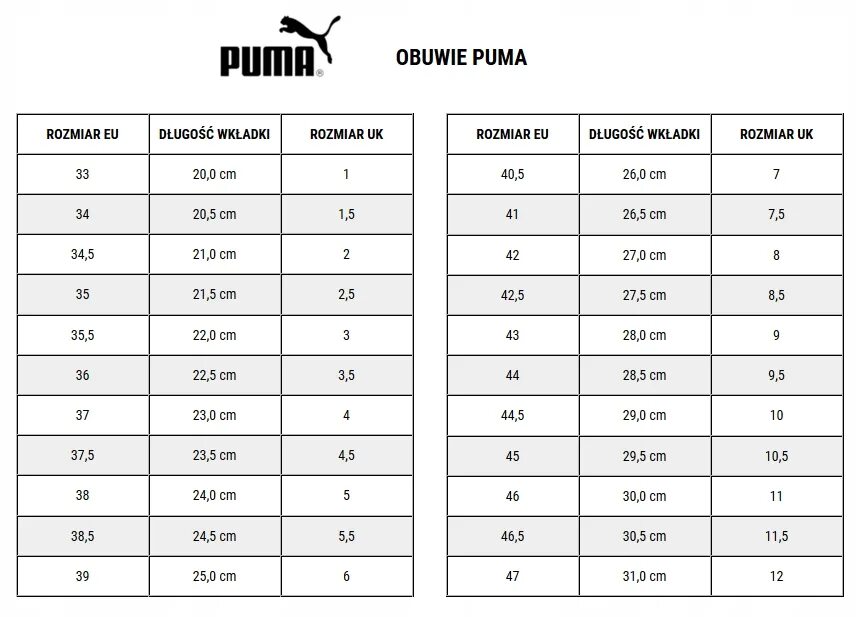 Кроссовки мужские размер 50 размера. Puma Размерная сетка мужской одежды. Пума Размерная сетка обуви. Пума Размерная сетка женской обуви. Пума кроссовки мужские Размеры таблица.