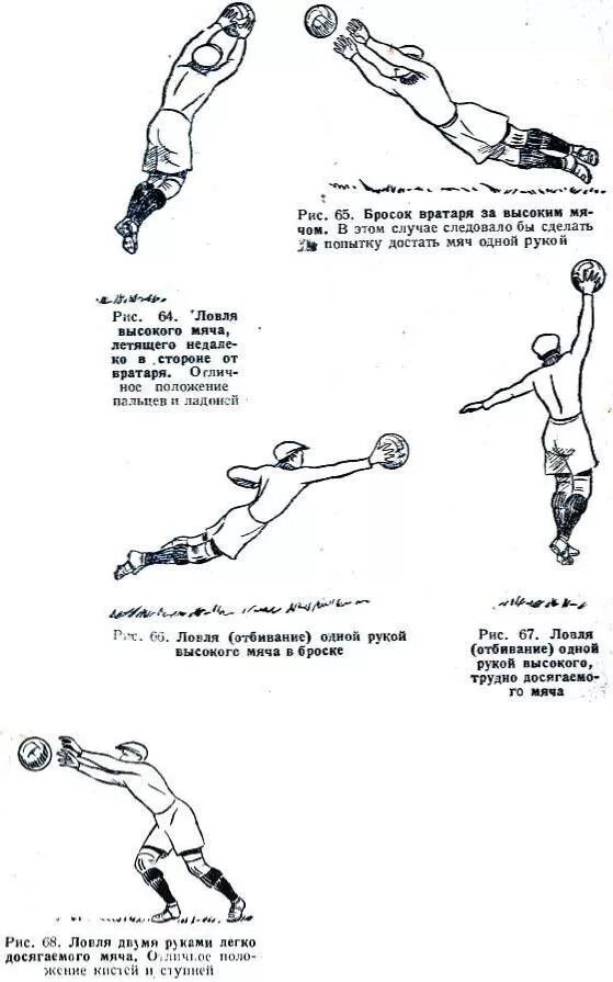 Как управлять вратарем