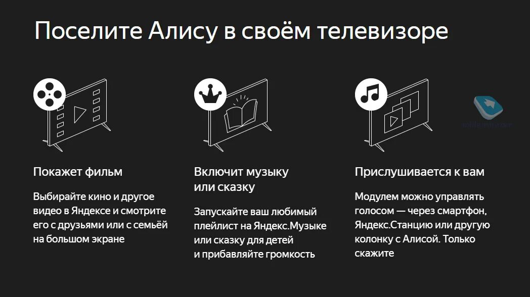 Как подключить телефон к телевизору через алису. Как подключить Алису к телевизору. Подключить станцию к телевизору. Станция Алиса для телевизора.