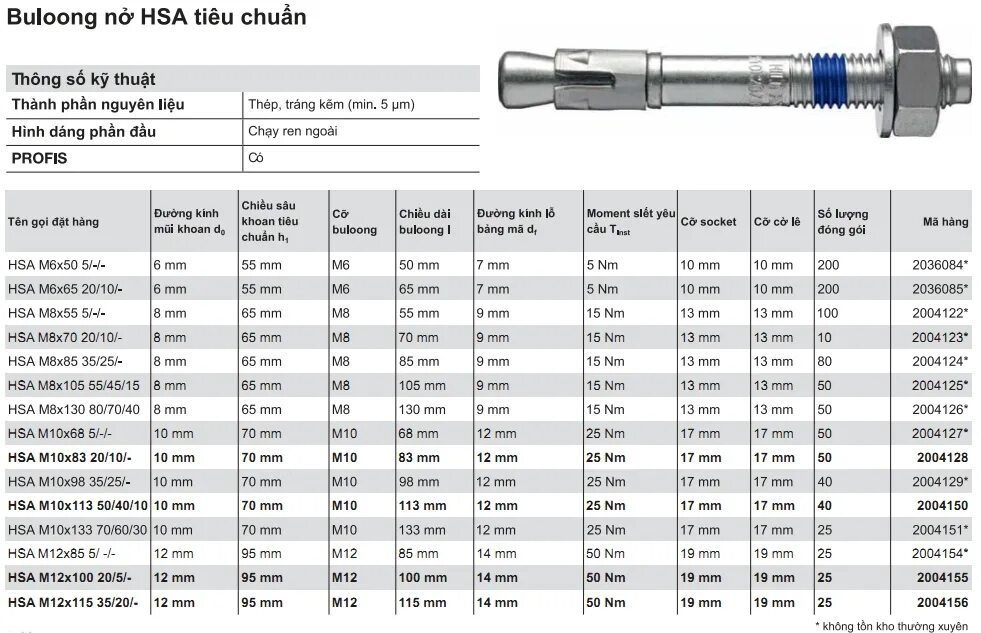 Анкер клиновой Hilti HSA 10х90мм 286944. Анкерный болт Hilti HSA м16. Анкер-шпильки Hilti HSA м12х125. Анкерный болт Hilti HSA m10*83 диаметр отверстия. T 3 20 8