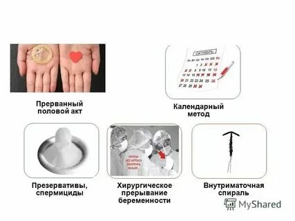 Прерванный акт во время овуляции вероятность