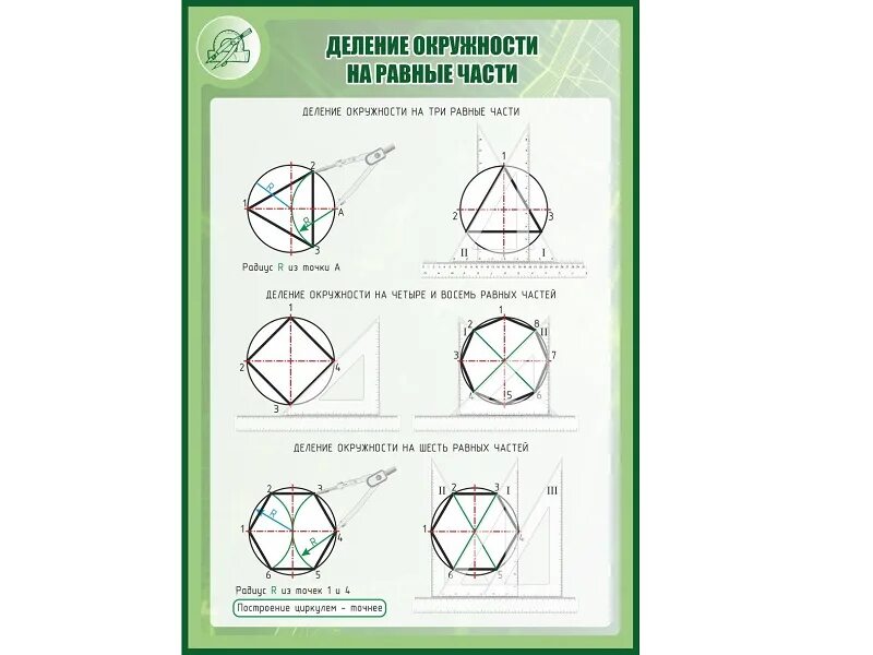 Деление окружности на равные части 7 частей. Деление окружности на 7 равных частей. Деление окружности черчение. Деление окружности на равные части черчение.