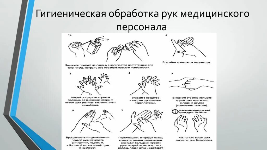 Этапы мытья рук. Схема гигиенический способ мытья рук. Алгоритм гигиенической обработки. Схема обработки рук медперсонала алгоритм. Обработка рук гигиеническим способом.