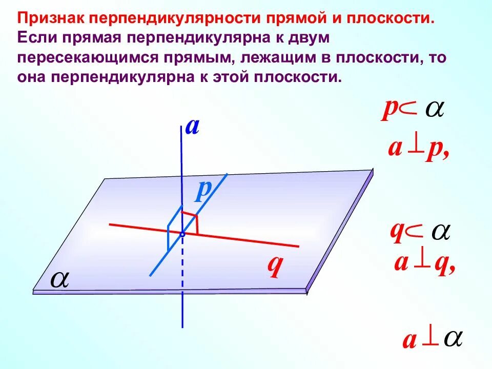 2 перпендикуляра к 1 прямой параллельны. Признак прямой перпендикулярной к плоскости. 10. признак перпендикулярности прямой и плоскости.. 2. признак перпендикулярности прямой и плоскости. признак перпендикулярности прямой двух плоскостей.