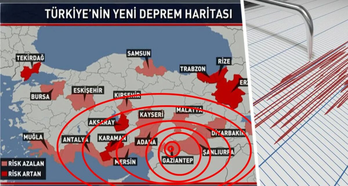 Сколько баллов турции. Землетрясение в Турции 6.02.2023. Землетрясение в Турции 2023 на карте. Землетрясение в Турции 2023 на карте Турции. Сейсмическая карта Турции 2023.