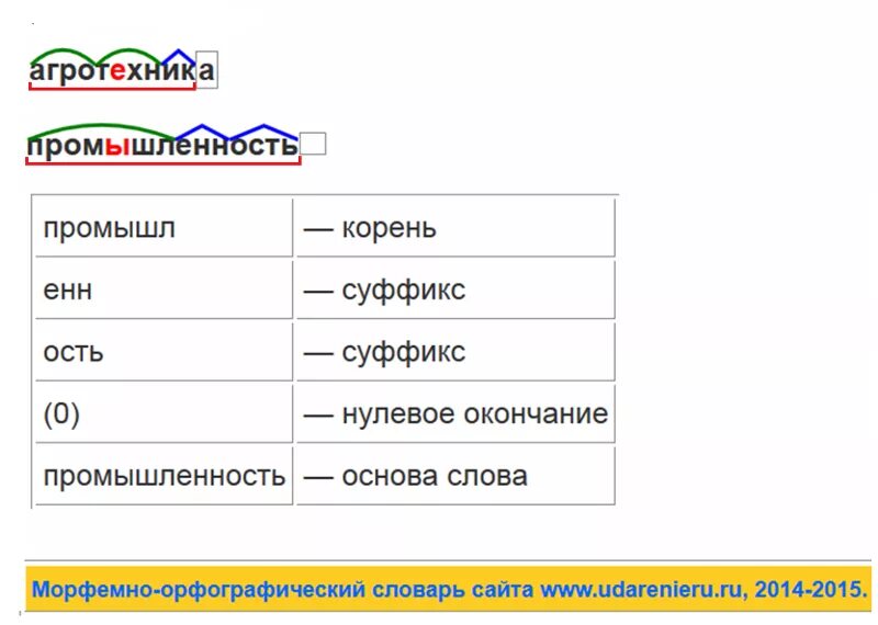 Края разбор по составу