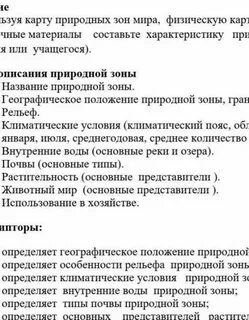 План характеристики природных ресурсов