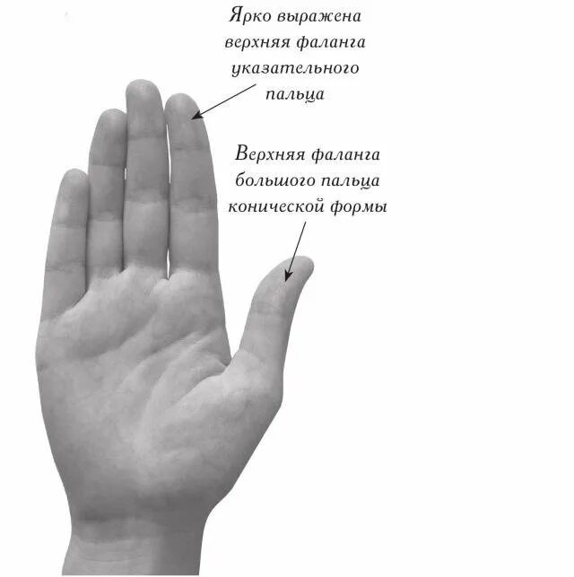 болит указательный палец на левой руке. боль в фаланге указательного пальца. боль в фаланге указательного пальца. болит указательный палец.