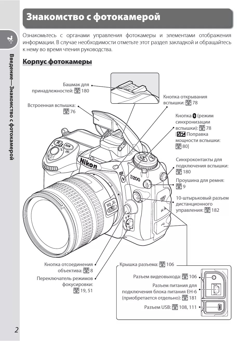 Инструкция по эксплуатации фотокамеры кратко. Карты памяти на никон д 70 с. Правила эксплуатации цифровых камер. Фотоаппарат nikon coolpix p4. Инструкция nikon на русском.