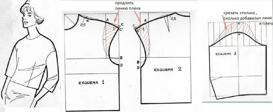 Раскрой ее сильней. Выкройка платья со спущенной проймой и длинным рукавом. Выкройка рубашки со спущенным плечом и длинным рукавом. Спущенное плечо выкройка построение с рукавом. Рубаха со спущенным плечом выкройка.