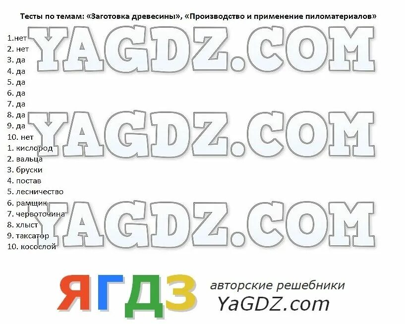 Учебник по технологии 6 кожина. Технология 6 класс глозман практическая работа 1. Построение прямой юбки кожина. Учебник по технологии 6 кожина. Технология 6 класс учебник глозман.