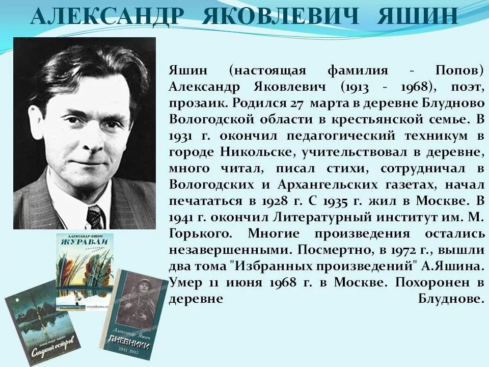 Писатели которых не признавали. Яшин Вологодский поэт. Удмуртские Писатели и поэты.