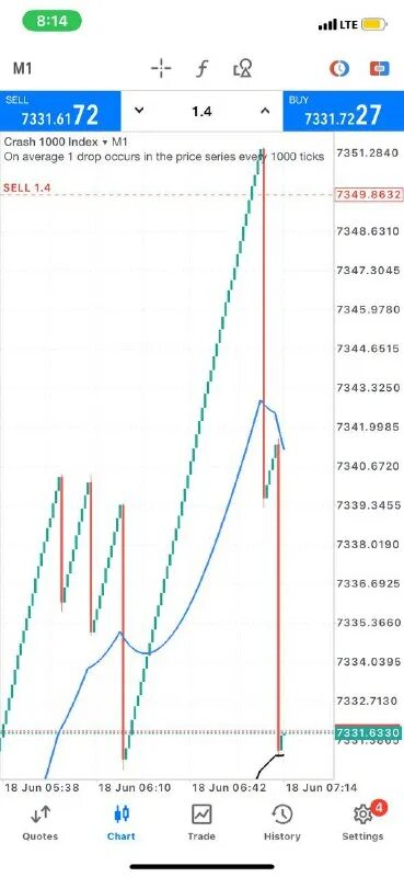Signal crash. Signal crash. Signal crash. Тарелка 20" meinl b20mr. Signal crash.