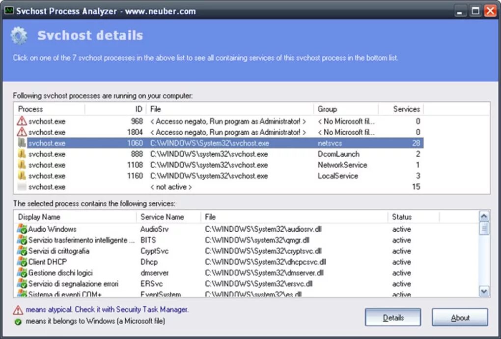 Svchost exe networkservice. Svchost process analyzer. svchost что это за процесс. svchost exe что это за процесс.