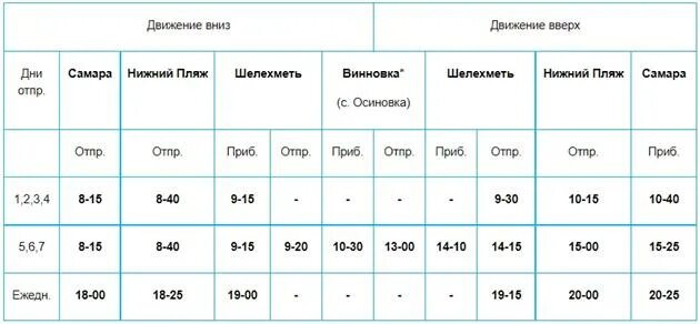 Расписание речного транспорта самара 2022. Речной вокзал самара расписание винновка 2024. Самара винновка расписание. Речной вокзал самара расписание винновка 2024. Речной вокзал самара расписание винновка 2024.