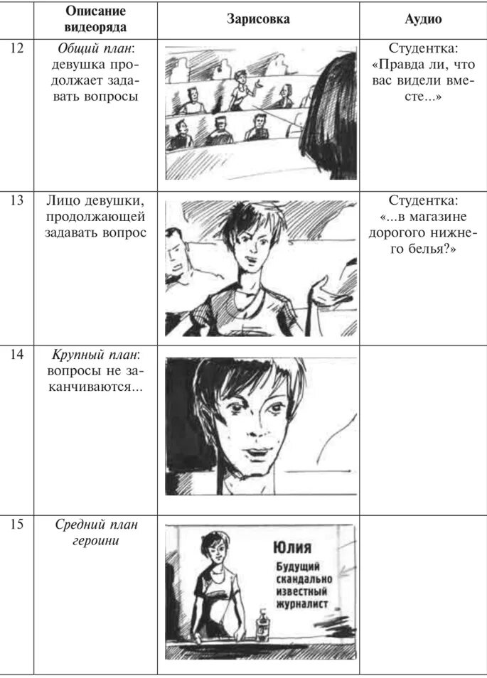 Игра в кино примеры вопросов ХОРОШИЕ ИГРЫ СЦЕНЫ photos