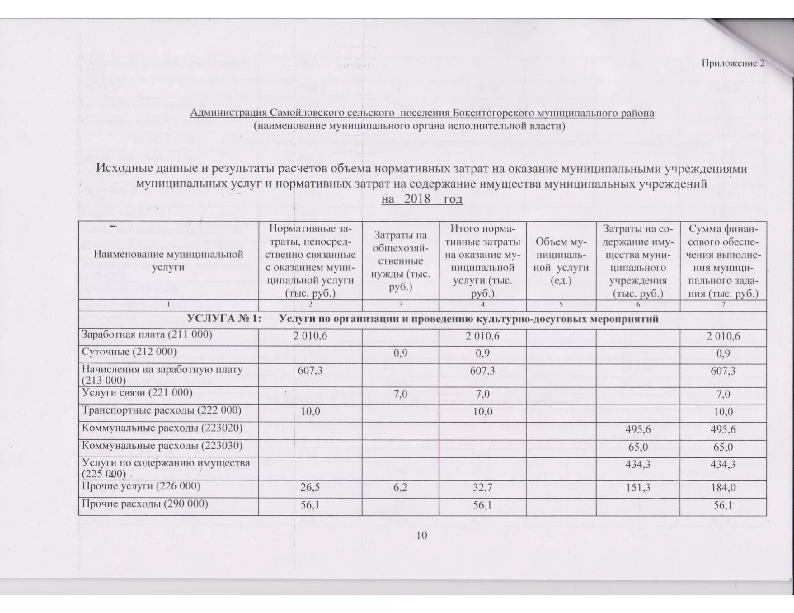 Дополнительную информацию о количестве и