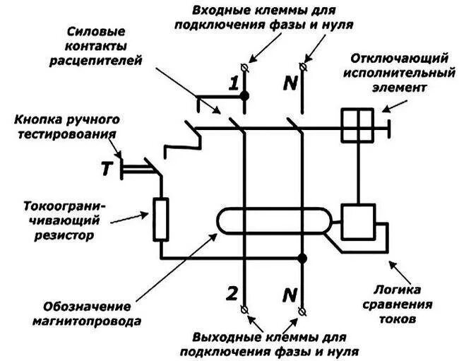 Схема подключения 1 фазного УЗО. УЗО автомат принцип работы схема подключения. Электромеханическое УЗО схемы подключения. Выключатель дифференциальный схема подключения. Схемы соединения и подключения