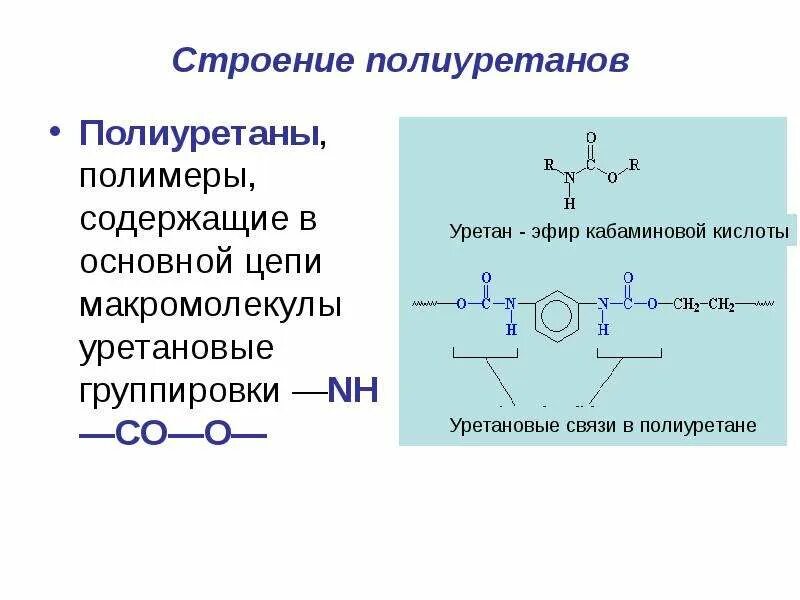 Полиуретан формула химическая. Полиуретан формула мономера. Формула полиуретана химическая формула. Полиуретан структурная формула мономера. Получение полиуретана