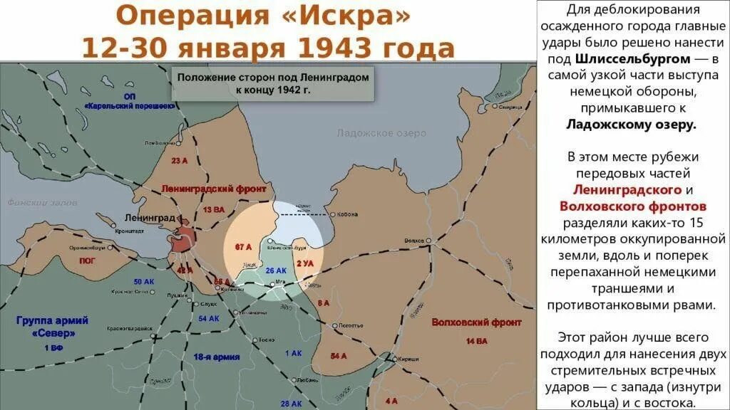 Карта прорыва блокады Ленинграда в 1943. Прорыв блокады Ленинграда операция на карте.