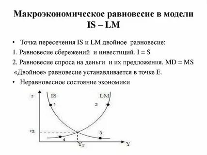 Сущность равновесия