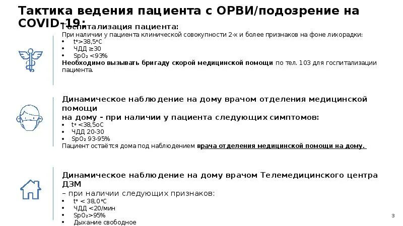 Ковид 19 последние рекомендации. Тактика ведения пациента при гриппе. Тактика ведения пациента с ОРВИ. Тактика ведение пациентов с ОРВ. Тактики ведения пациента с ОРВИ.