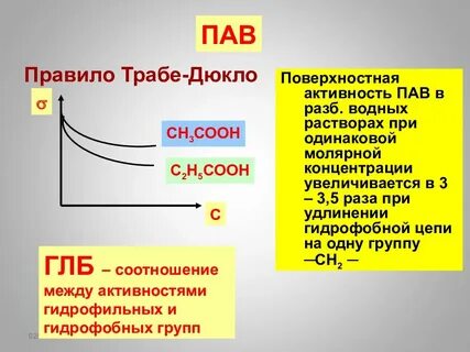 Пав п