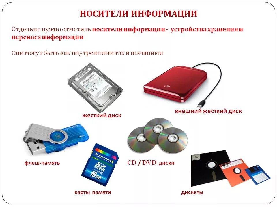 Устройство сохранения