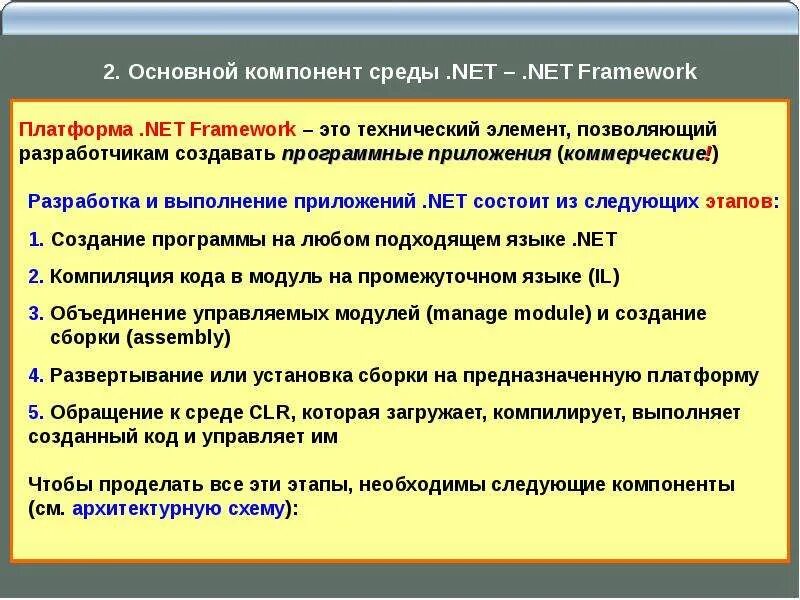 Платформа net Framework. Компоненты платформы net Framework. Создание программы в .net Framework. Этапы создания приложения в .net Framework..