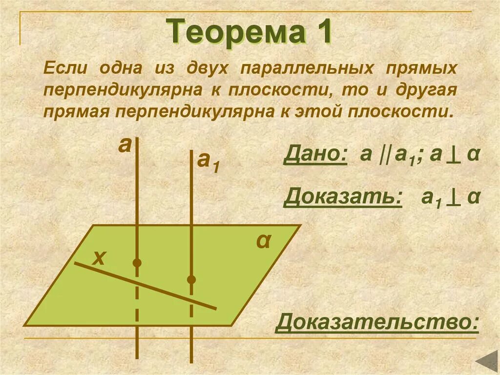 Теорема двух параллельных прямых. Если одна из двух параллельных прямых перпендикулярна к плоскости. если одна из двух параллельных прямых перпендикулярна к плоскости то. параллельные прямые перпендикулярные к плоскости теорема. если одна из 2 параллельных прямых перпендикулярна к плоскости.