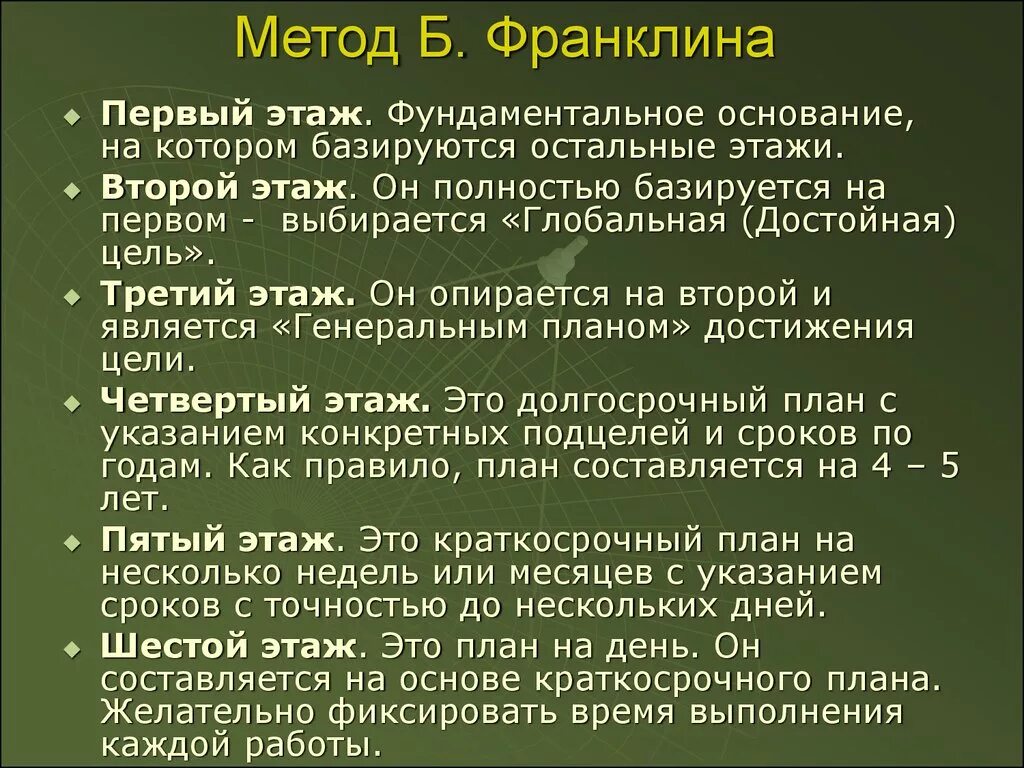 Цели три дня. Метод б Франклина. Метод Бенджамина Франклина планирование. Метод Франклина тайм менеджмент. Бенджамин Франклин планирование.