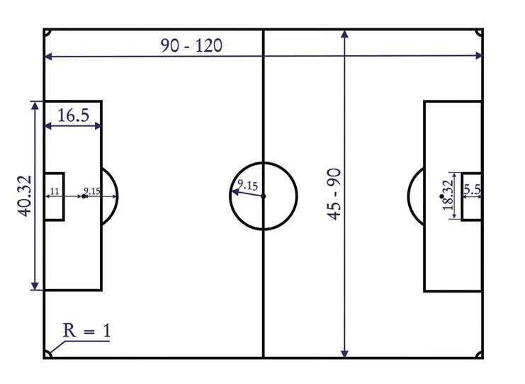 Размер футбольного поля в россии. Разметка футбольного поля 68х105. Размеры футбольного поля стандарт. Площадь футбольного поля стандарт. Стандарты разметки футбольного поля.