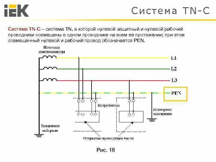 TN-C-S система заземления. Pen проводник обозначение на схеме. Что такое нулевой защитный проводник Ре. Совмещенный нулевой рабочий и защитный проводник Pen.