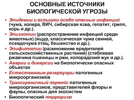 Основные биологические