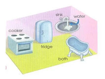 Fridge cooker
