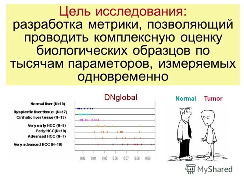 клинические методы исследования пародонта. жалобы анамнез осмотр. реография устройство. исследование состояния тканей. преимущества метода узи.
