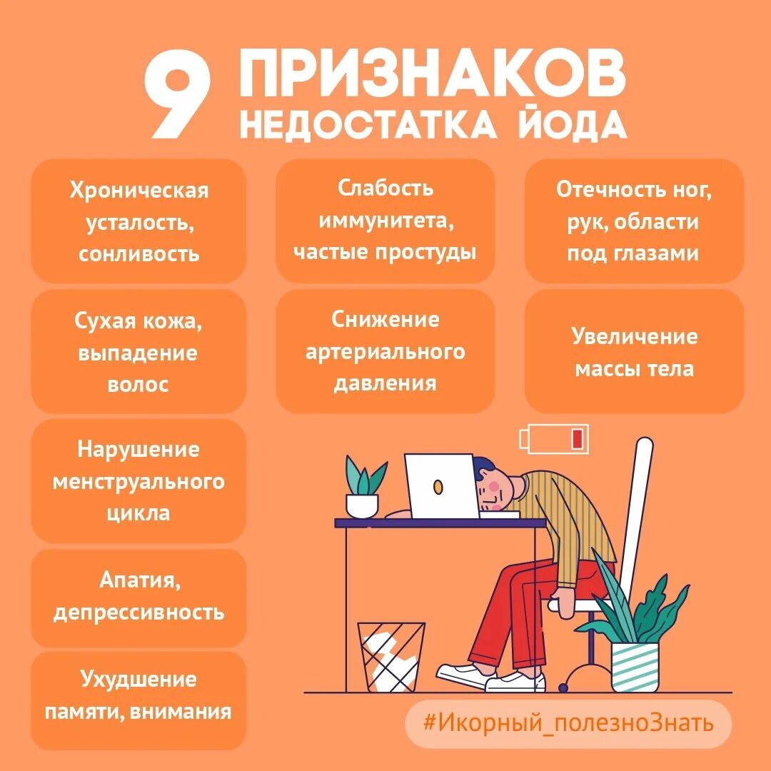 Признаки дефицита йода