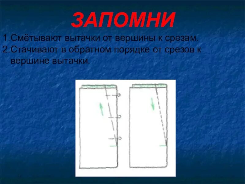 Стачать это. Стачивание вытачек схема. Обработка вытачек на юбке. Технология обработки вытачек. Обработка срезов обработка вытачек.