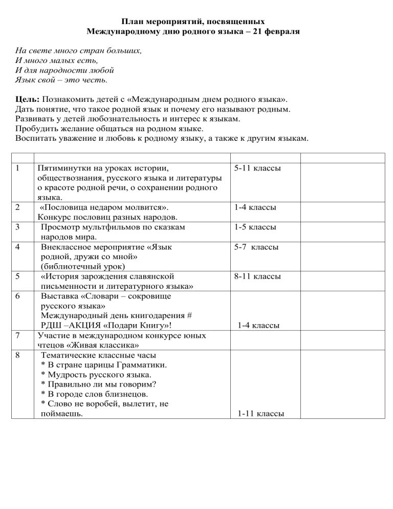 План мероприятий к международному дню родного. Международный день родного языка мероприятия в школе. План проведения недели русского языка. План мероприятий на день родного языка 21 февраля. Декада родного языка план мероприятий.