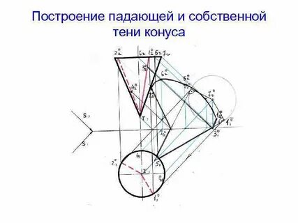 Построить собственную