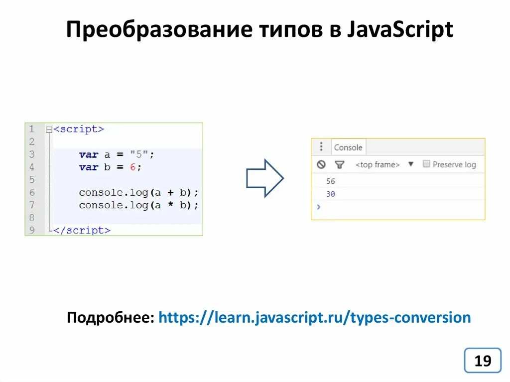 Типизация javascript. Типизация javascript