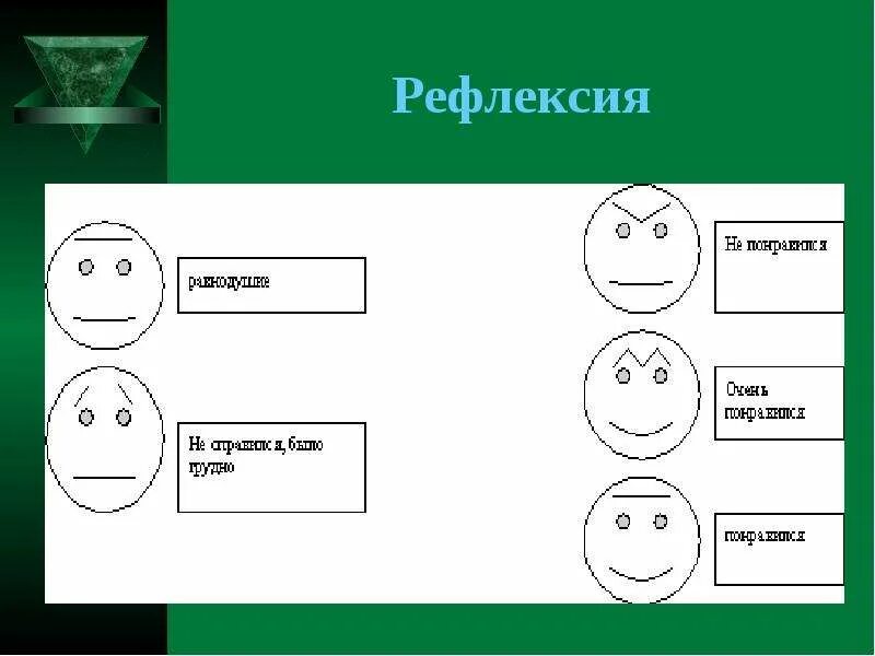 Карточки для рефлексии. Рефлексия символ. Фигурки для рефлексии. Карточки для рефлексии история.