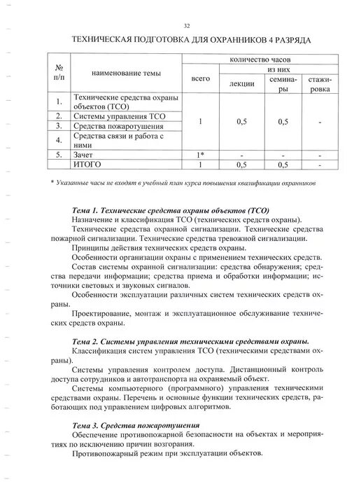 Вопросы периодической проверки 4 разряда. Вопросы периодической проверки 4 разряда